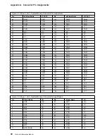 Предварительный просмотр 38 страницы IBM PC 300GL Types 6275 Technical Information Manual