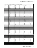 Предварительный просмотр 39 страницы IBM PC 300GL Types 6275 Technical Information Manual