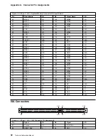 Предварительный просмотр 40 страницы IBM PC 300GL Types 6275 Technical Information Manual