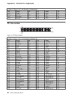 Предварительный просмотр 42 страницы IBM PC 300GL Types 6275 Technical Information Manual