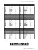 Предварительный просмотр 43 страницы IBM PC 300GL Types 6275 Technical Information Manual