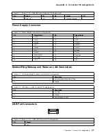 Предварительный просмотр 45 страницы IBM PC 300GL Types 6275 Technical Information Manual