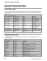 Предварительный просмотр 48 страницы IBM PC 300GL Types 6275 Technical Information Manual