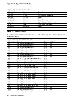 Предварительный просмотр 50 страницы IBM PC 300GL Types 6275 Technical Information Manual