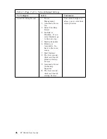 Preview for 60 page of IBM PC 300GL Types 6275 User Manual