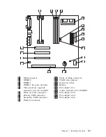 Preview for 77 page of IBM PC 300GL Types 6275 User Manual