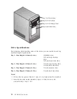 Preview for 86 page of IBM PC 300GL Types 6275 User Manual