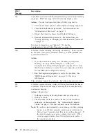 Preview for 108 page of IBM PC 300GL Types 6275 User Manual