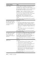 Preview for 124 page of IBM PC 300GL Types 6275 User Manual