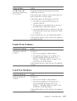 Preview for 129 page of IBM PC 300GL Types 6275 User Manual