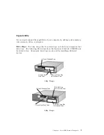 Preview for 23 page of IBM PC 300GL Types 6275 Using Manual