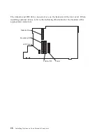 Preview for 42 page of IBM PC 300PL Types 6862 Installation Manual