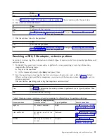 Предварительный просмотр 27 страницы IBM Power System 8001-12C Manual