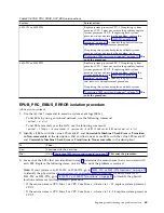 Предварительный просмотр 81 страницы IBM Power System 8001-12C Manual