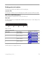 Предварительный просмотр 89 страницы IBM Power System 8001-12C Manual