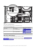 Предварительный просмотр 94 страницы IBM Power System 8001-12C Manual