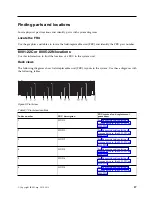 Предварительный просмотр 103 страницы IBM Power System 8001-12C Manual