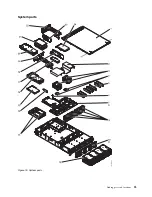 Предварительный просмотр 111 страницы IBM Power System 8001-12C Manual