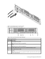 Предварительный просмотр 23 страницы IBM Power System IC922 Manual