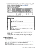 Предварительный просмотр 25 страницы IBM Power System IC922 Manual