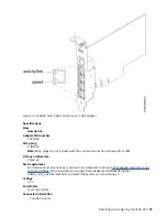 Предварительный просмотр 51 страницы IBM Power System IC922 Manual