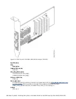 Предварительный просмотр 54 страницы IBM Power System IC922 Manual