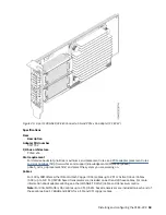 Предварительный просмотр 67 страницы IBM Power System IC922 Manual