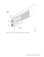 Предварительный просмотр 81 страницы IBM Power System IC922 Manual