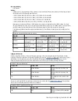 Предварительный просмотр 83 страницы IBM Power System IC922 Manual