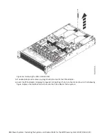 Предварительный просмотр 98 страницы IBM Power System IC922 Manual