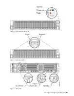 Предварительный просмотр 109 страницы IBM Power System IC922 Manual