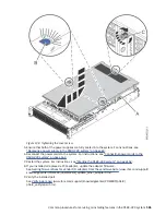 Предварительный просмотр 165 страницы IBM Power System IC922 Servicing