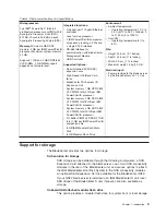 Preview for 21 page of IBM QS22 - BladeCenter - 0793 Service Manual