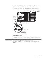 Preview for 25 page of IBM QS22 - BladeCenter - 0793 Service Manual