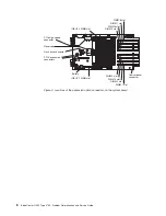 Preview for 26 page of IBM QS22 - BladeCenter - 0793 Service Manual