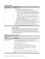 Preview for 80 page of IBM QS22 - BladeCenter - 0793 Service Manual