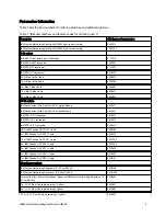 Preview for 2 page of IBM RackSwitch G8000 Manual