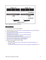 Preview for 15 page of IBM RackSwitch G8000 Manual