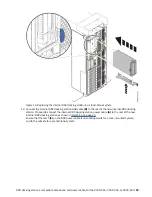 Предварительный просмотр 33 страницы IBM RDX Manual