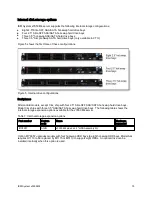 Предварительный просмотр 15 страницы IBM Redboks System x3550 M4 User Manual