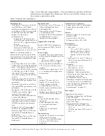 Preview for 20 page of IBM Redbooks x3850 X5 Installation And User Manual