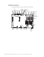 Preview for 50 page of IBM Redbooks x3850 X5 Installation And User Manual