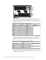 Preview for 80 page of IBM Redbooks x3850 X5 Installation And User Manual