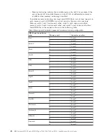 Preview for 82 page of IBM Redbooks x3850 X5 Installation And User Manual