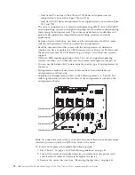 Preview for 88 page of IBM Redbooks x3850 X5 Installation And User Manual