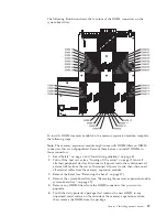 Preview for 101 page of IBM Redbooks x3850 X5 Installation And User Manual