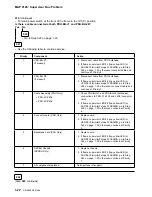 Preview for 42 page of IBM RS/6000 SP Maintenance Information