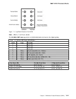 Preview for 51 page of IBM RS/6000 SP Maintenance Information