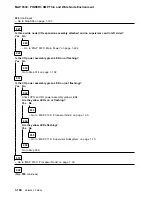 Preview for 214 page of IBM RS/6000 SP Maintenance Information