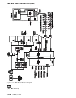 Preview for 246 page of IBM RS/6000 SP Maintenance Information